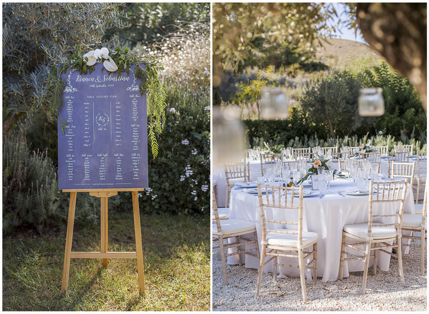 wedding at Cortijo Rosa Blanca